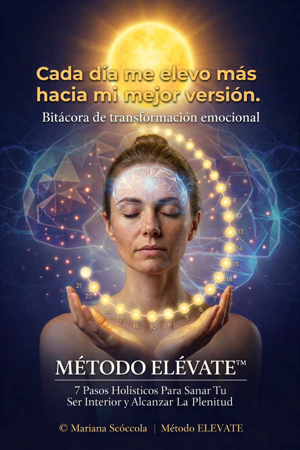 Bitácora de Transformación Emocional
