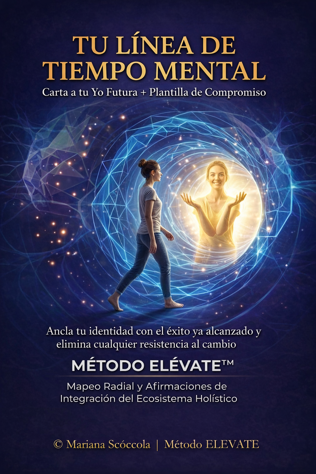 Tu Línea de Tiempo Mental